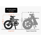 Urtopia Carbon Fold 1, Low Step, Blue, Universal Size, bixbybicycles.com