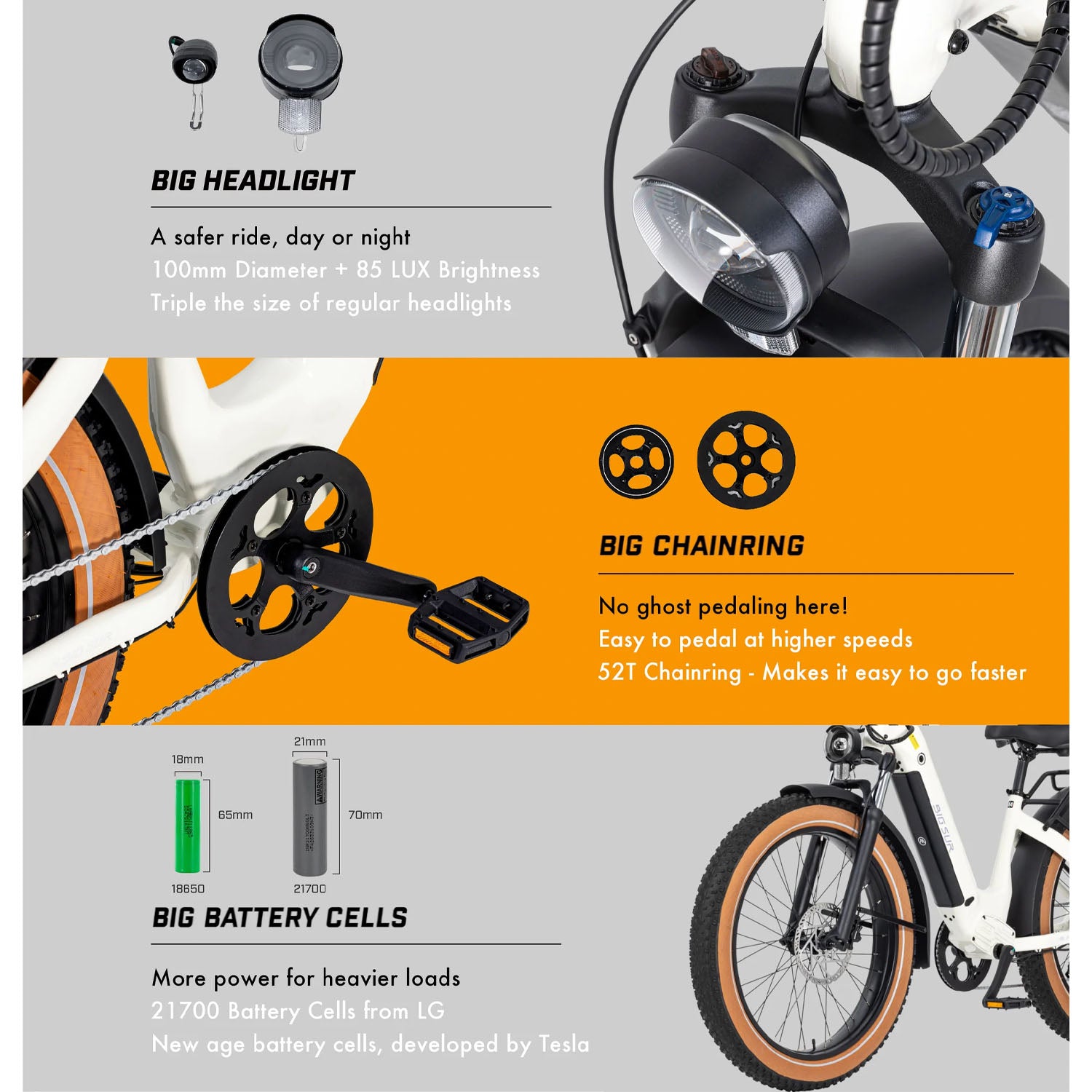 AIMA Big Sur 26" Fat Tire E-Bike, Ivory White, Medium, bixbybicycles.com