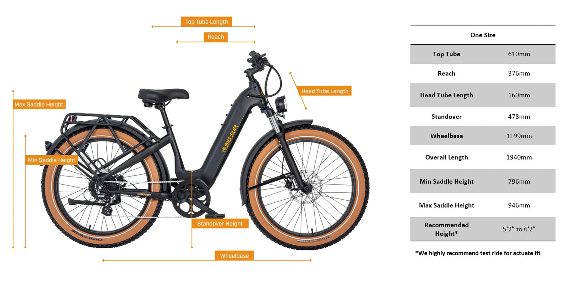 AIMA Big Sur Fat Tire Ebike, bixbybicycles.com
