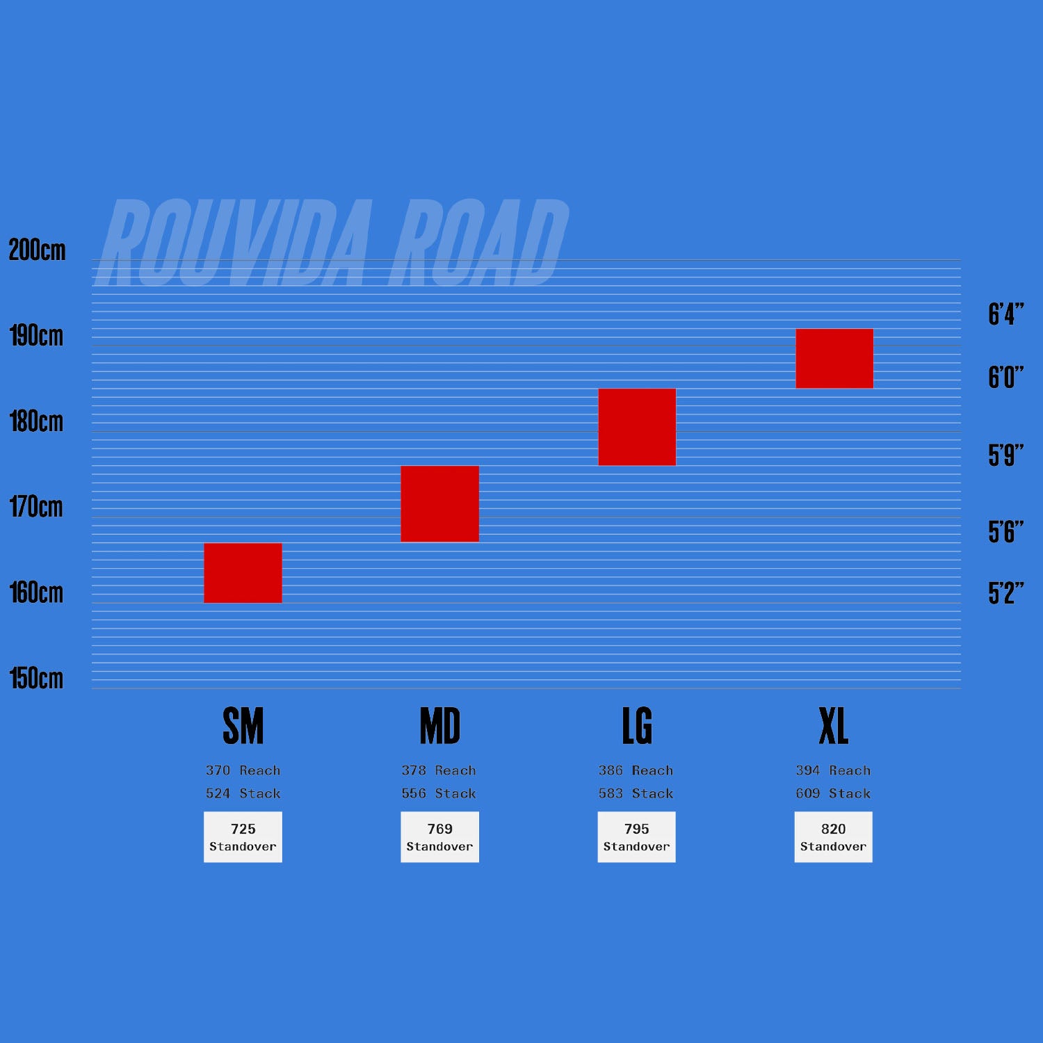 Cervélo Rouvida Red XPLR AXS 1  > Plasma Blue road sizes, Bixby Bicycles, OK bixbybicycles.com