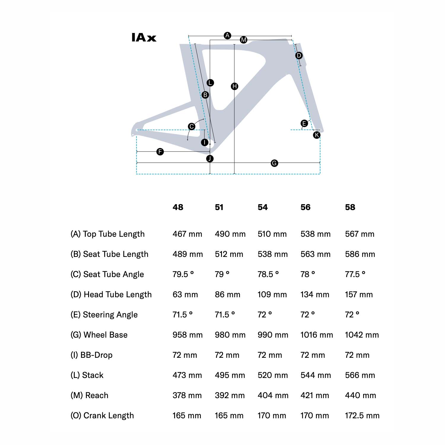 Felt IAx Advanced 105 Di2, Time Trail Bike, Gloss Astral Purple, Geometry, BixbyBicycles.com