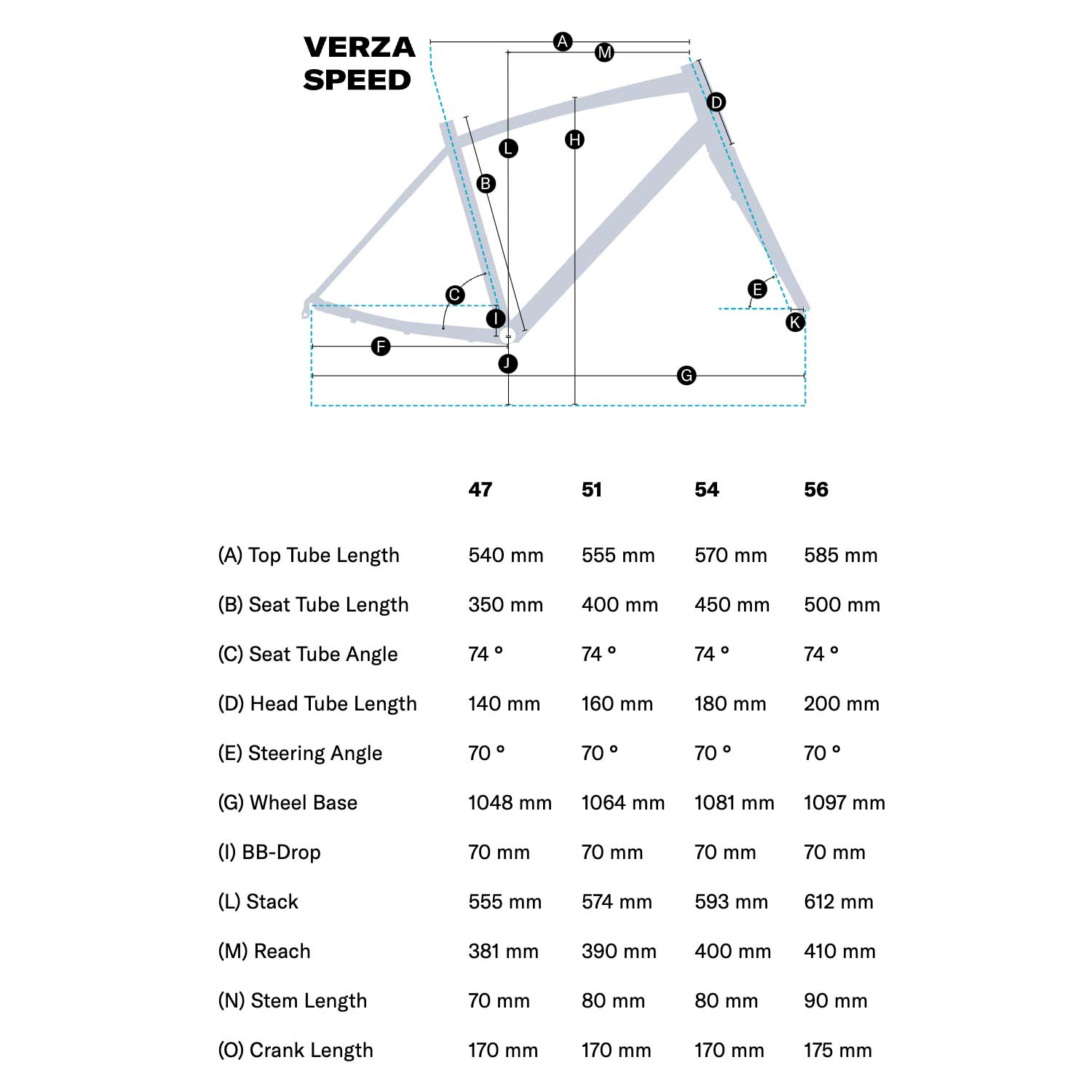 Felt Verza Speed 40 Mid-Step Fitness Hybrid Bike - Reflective Glow Green, Geometry, BixbyBicycles.com