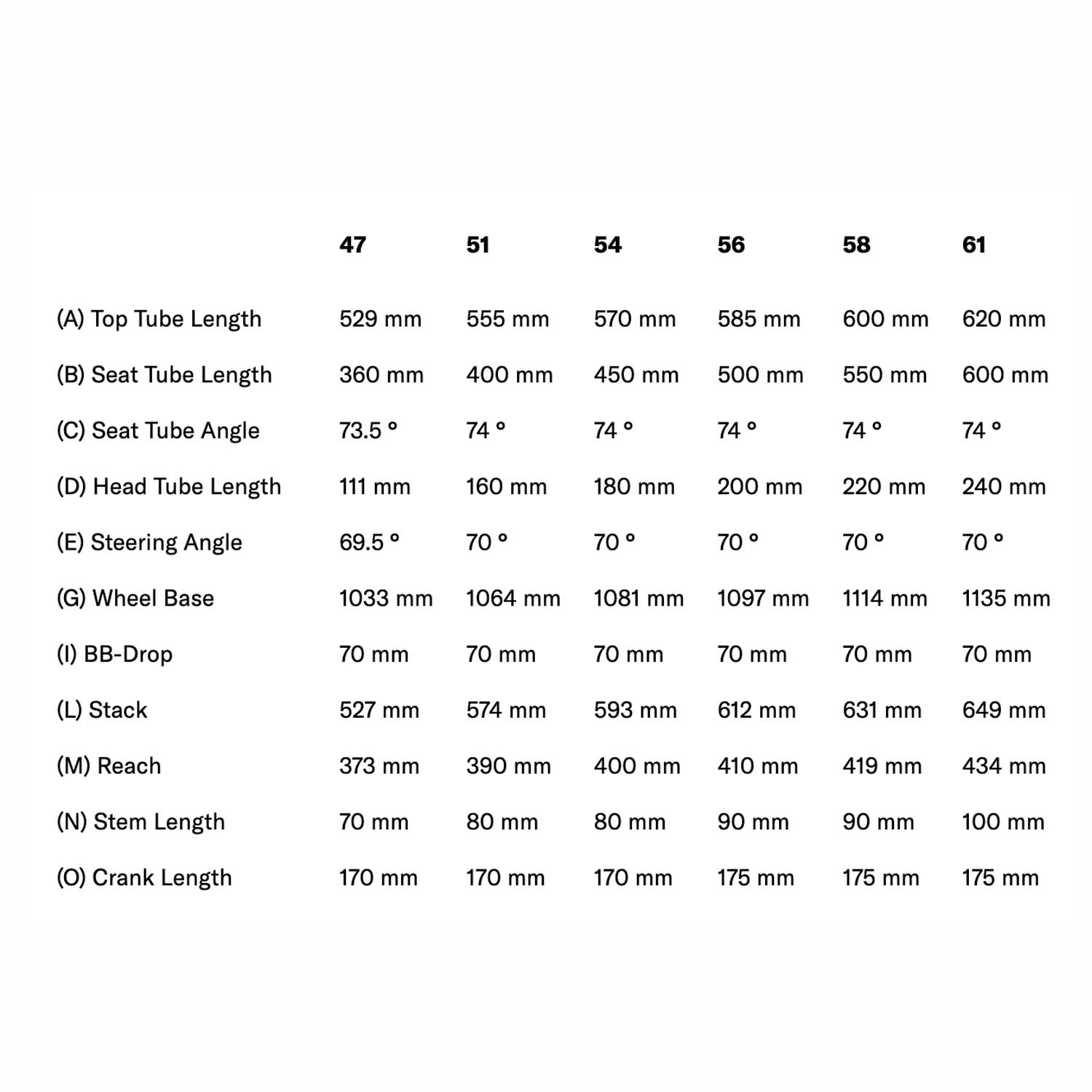 Felt Verza Speed 40 Shimano Altus, Disc Road Bike, Geometry measurements, bixbybicycles.com