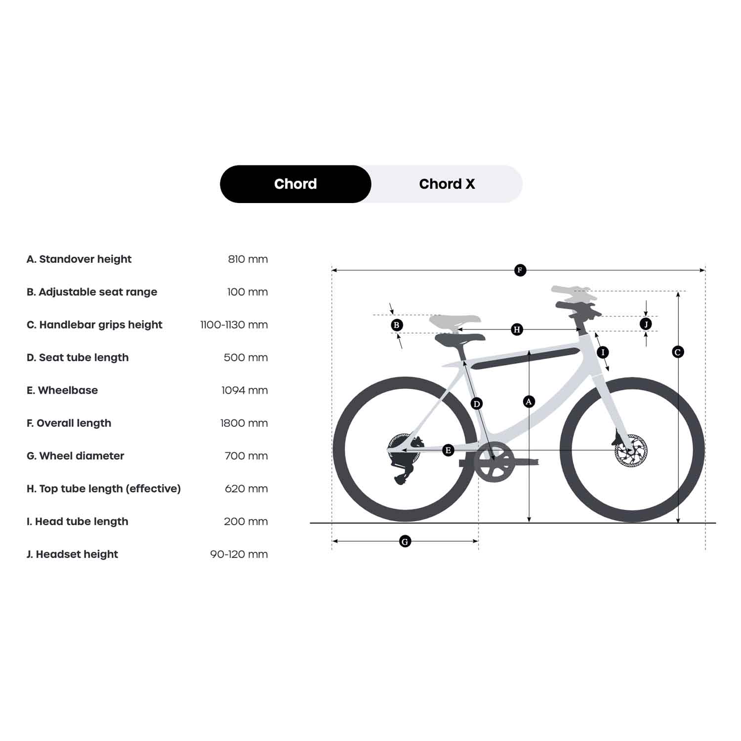 Urtopia Chord - high step, size guide, bixbybicycles.com