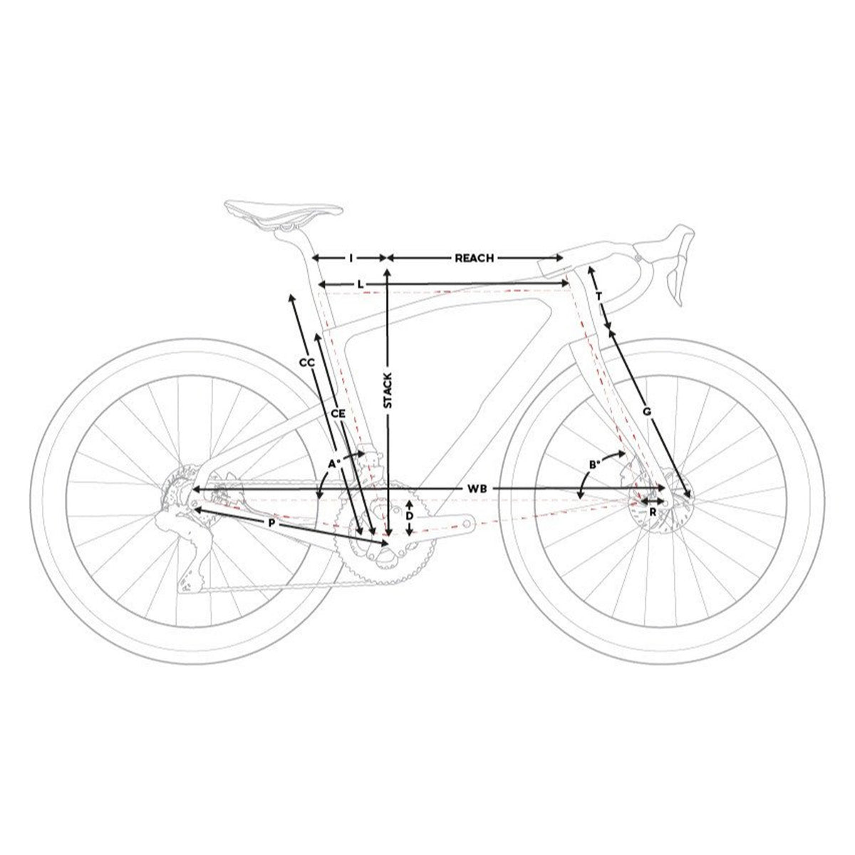 2026 Pinarello Gravel F3Bike, SRAM AXS 12 Speed, Black, bixbybicycles.com