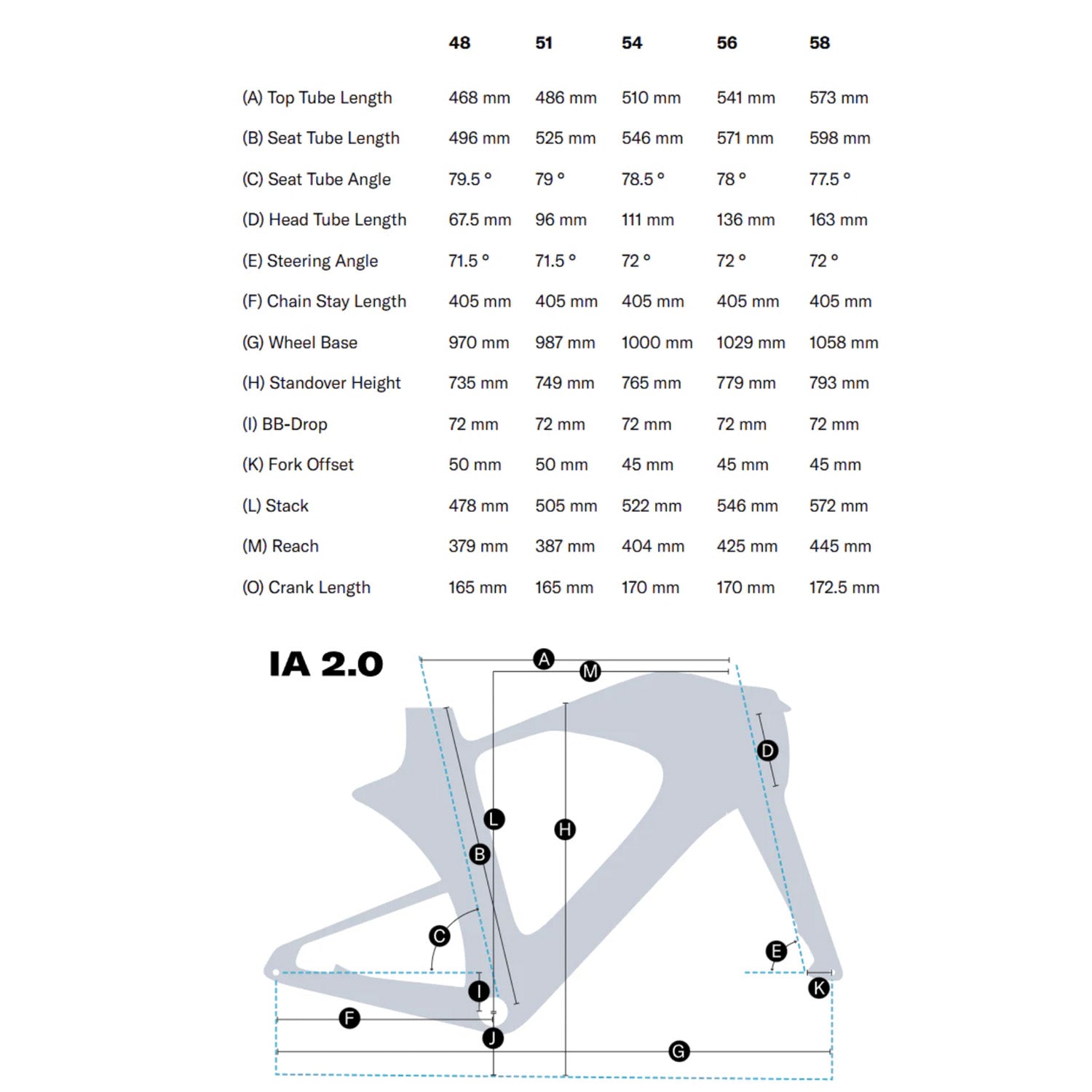 Felt IA 2.0 Race Shimano 105 Di2, Black Carbon, bicxcbybicycles.com