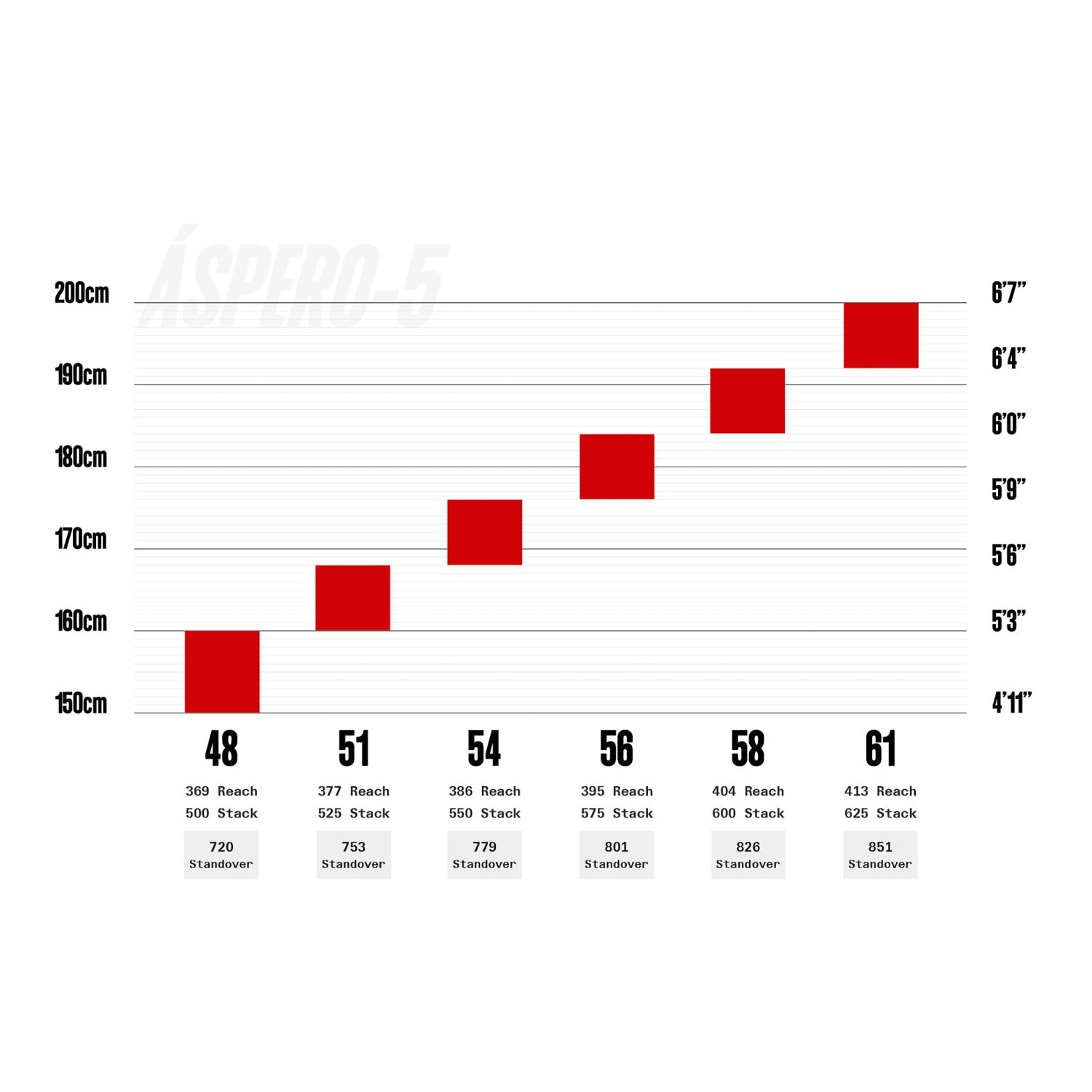 2026 Cervélo Áspero-5 SRAM Force 1X, Royal Mercury / Silver, bixbybicycles.com