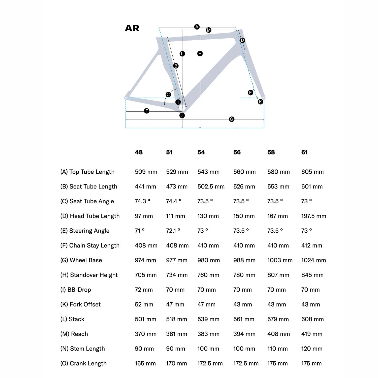 Felt AR FRD Ultimate, Shimano Ultegra Di2, Matte Black TeXtreme