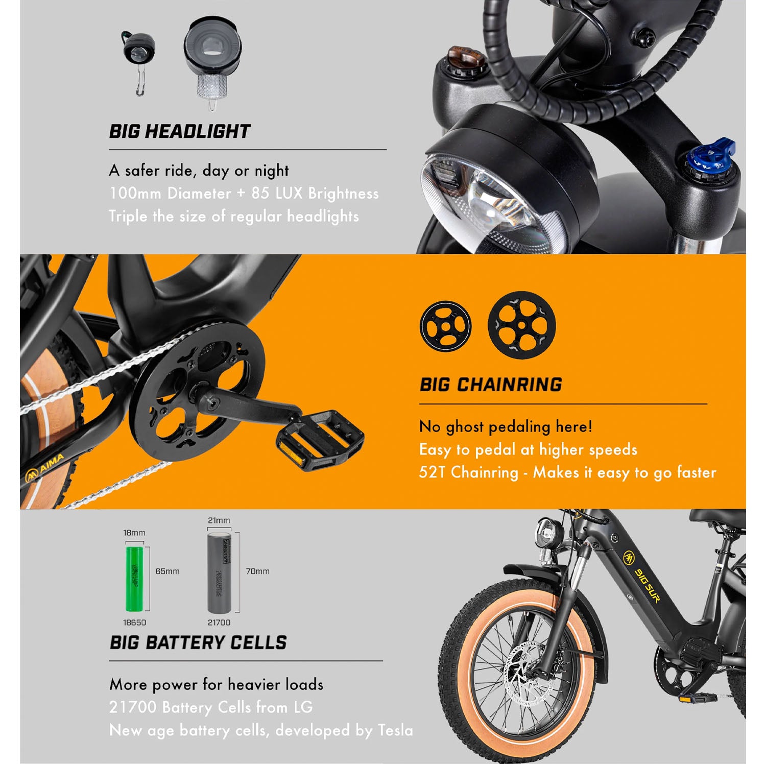 AIMA Big Sur Sport 20" Wheel Step Thru E-Bike, bixbybicycles.com