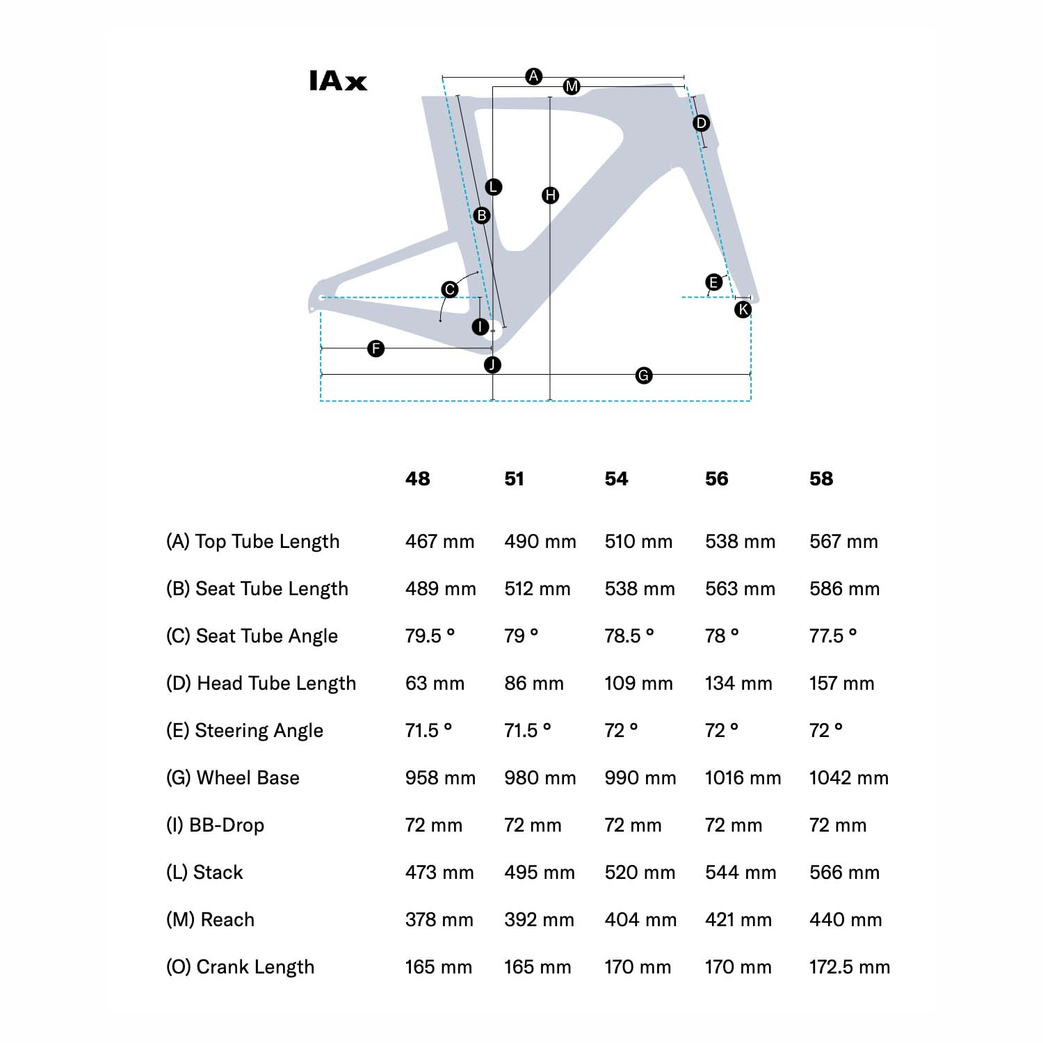 Felt IAX Advanced Rival Etap AXS, Time Trail Bike, Gloss Hibiscus