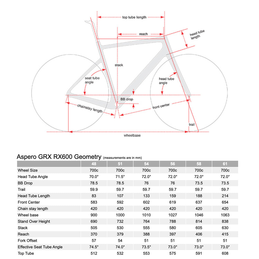 Cervélo Áspero GRX 600 2021 (Carbon/Red) 51cm, BIxby Bicycles, Oklahoma geometry, Bixby Bicycles, Oklahoma