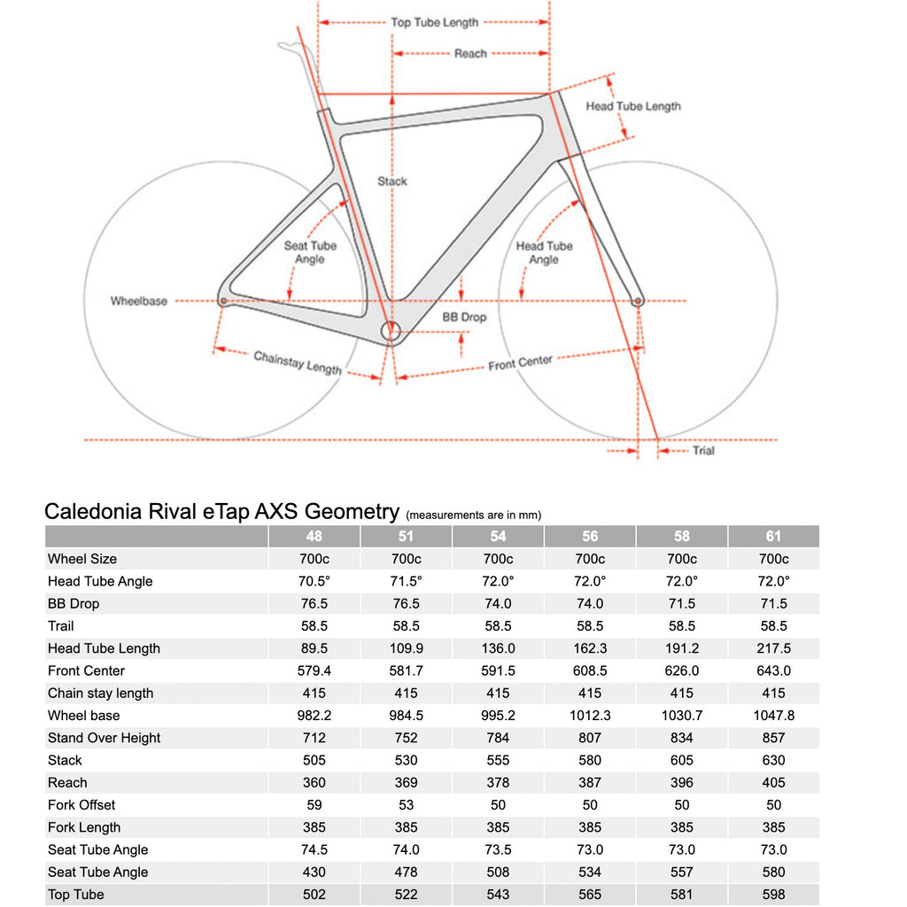 Cervélo Caledonia Rival eTap AXS, 2022 geometry, Bixby Bicycles, Oklahoma