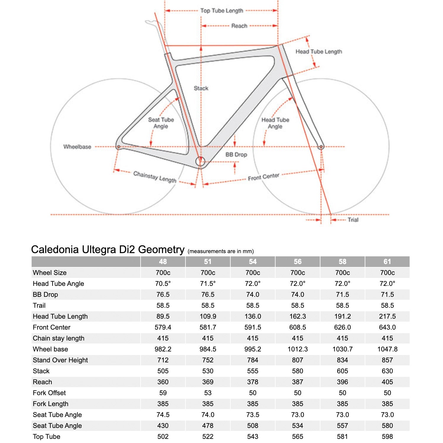 Cervelo Caledonia Ultegra Di2 2023 Gloss Black 54cm 56cm Bixby Bicycles