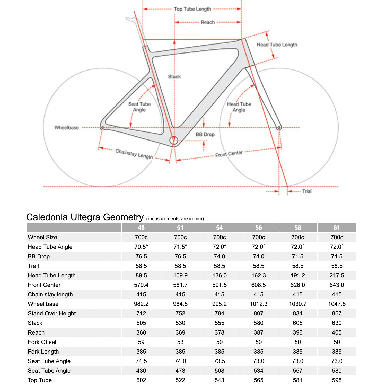 Cervélo Caledonia Ulterga, 2022 (Gloss Black) - 48cm or 54cm geometry, Bixby Bicycles