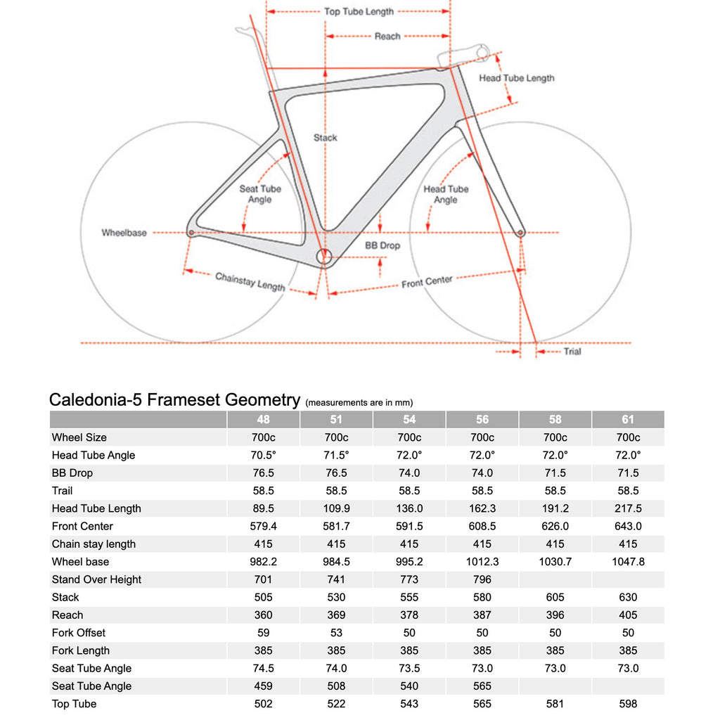 Cervélo Caledonia-5 Frame Set Only, 2023 (Oasis) - 48cm geometry, Bixby Bicycles, Oklahoma