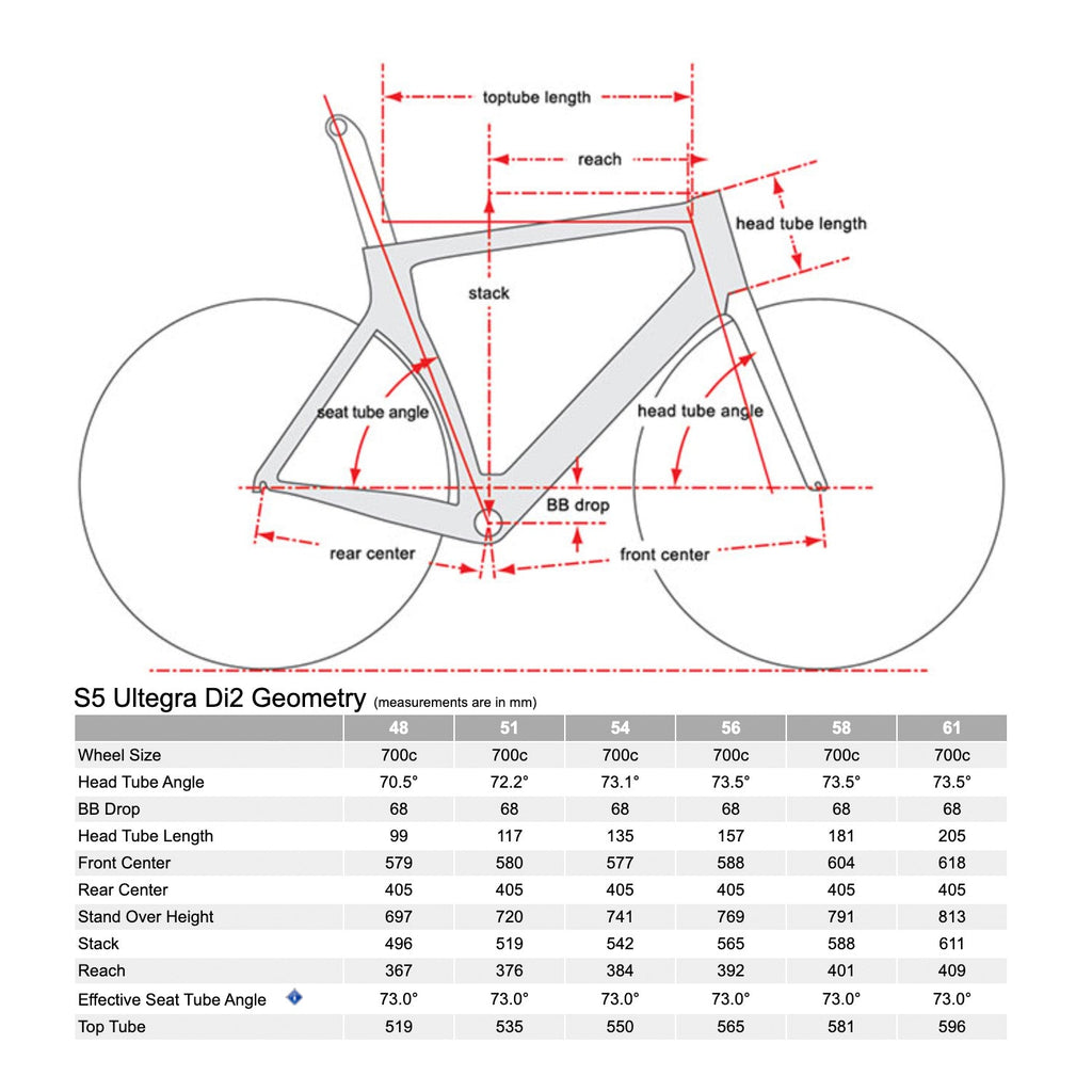 Cervélo S5 Ulterga Di2, 2023 (Five Black) - 56cm geometry, Bixby Bicycles, Bixby Oklahoma